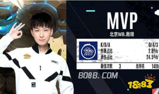 而在最近的 而在最近的