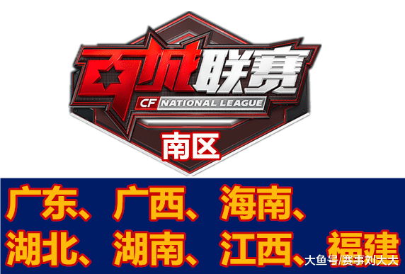强化